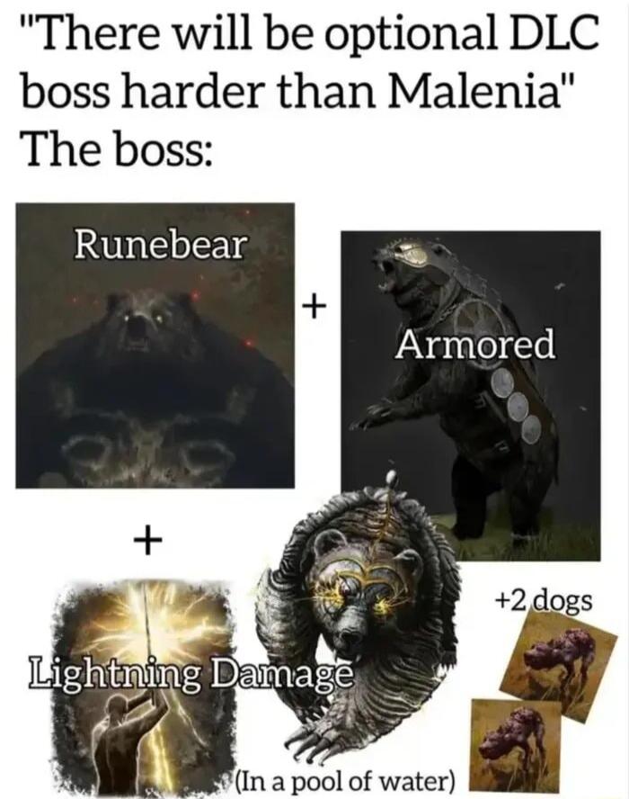 There will be optional DLC boss harder than Malenia The boss Runebear