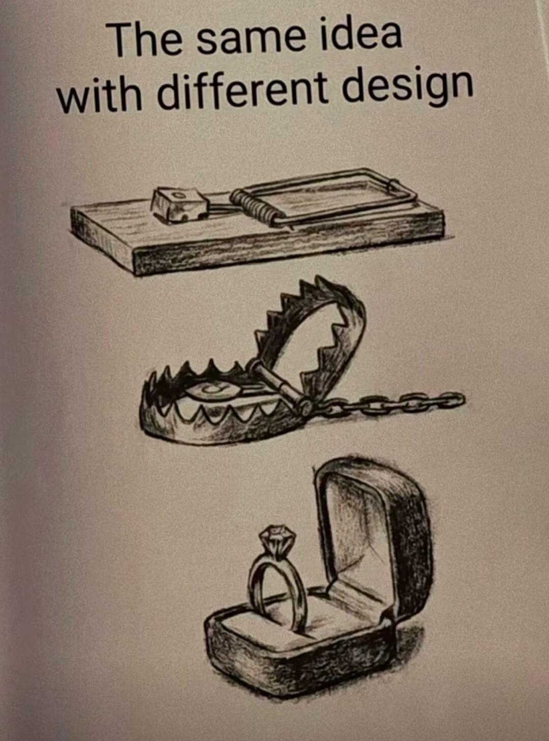 The same idea with different design