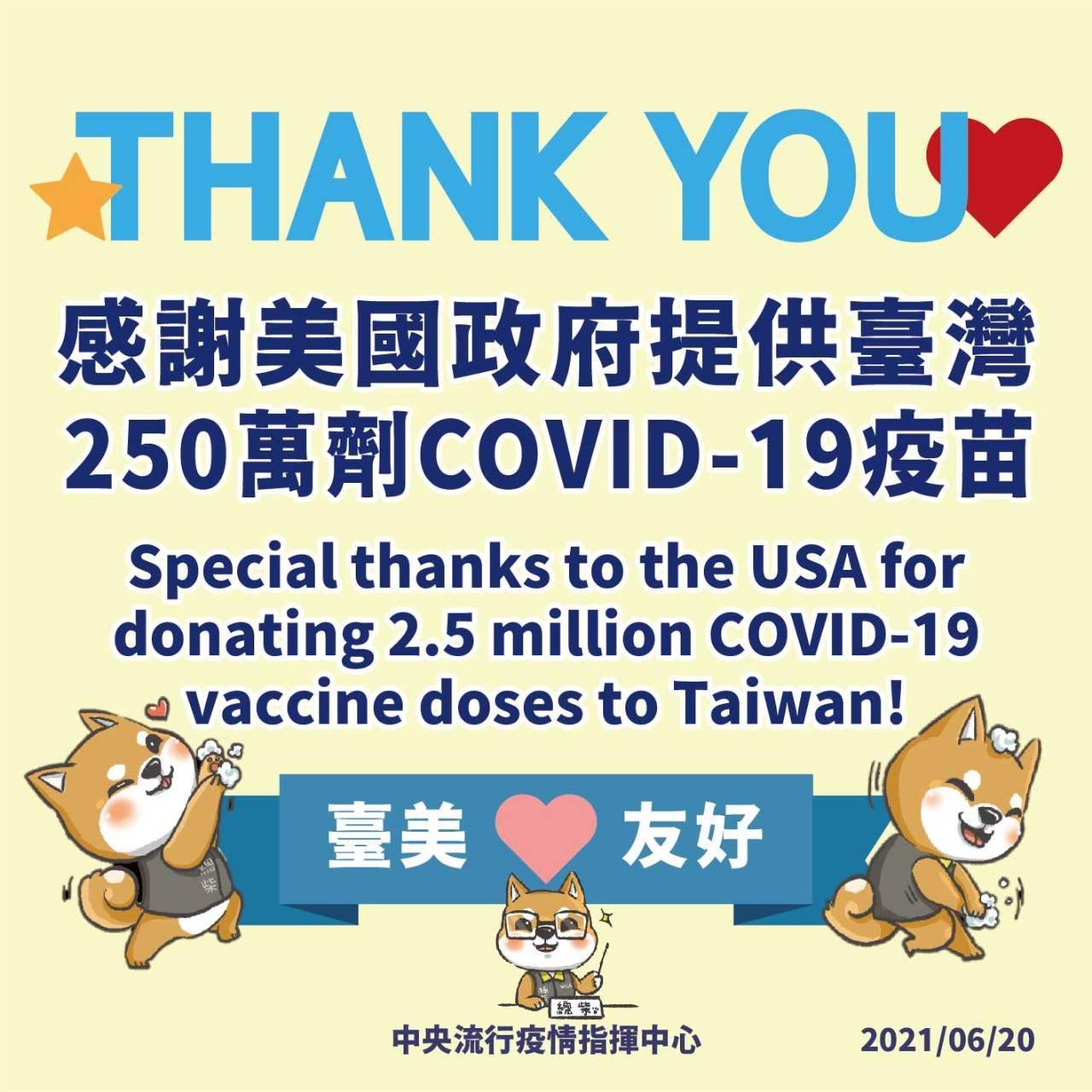 HANK YOU RiHEE I FiRHEE 250 ECOVID 19 8 Special thanks to the USA for donating 25 million COVID 19 vaccine doses to Taiwan Adi W 2 VA R RITRERREERD 20210620
