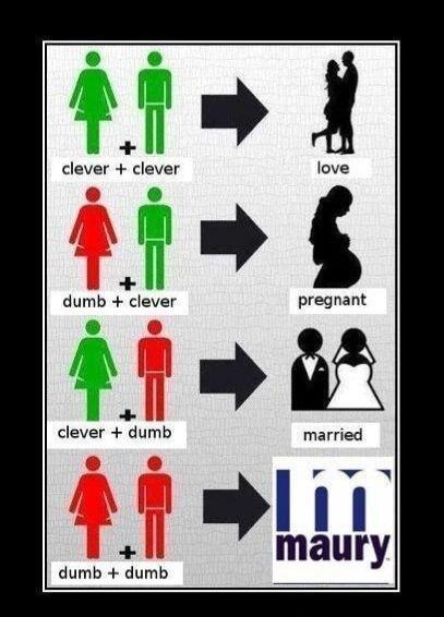 clever + clever -> love; dumb + clever -> pregnant; clever + dumb -> married; dumb + dumb -> Maury