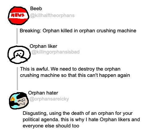 e Breaking Orphan killed in orphan crushing machine Omhan liker This is awful We need to destroy the orphan crushing machine so that this cant happen again Orphan hater Disgusting using the death of an orphan for your political agenda this is why hate Orphan likers and everyone else should too