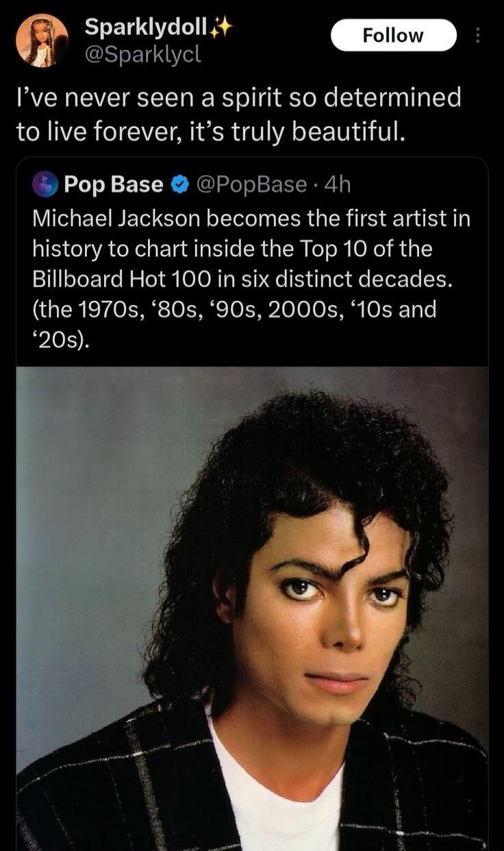 Sparklydoll ✨ @Sparklycl I've never seen a spirit so determined to live forever, it's truly beautiful. Pop Base ✔️ @PopBase 4h Michael Jackson becomes the first artist in history to chart inside the Top 10 of the Billboard Hot 100 in six distinct decades. (the 1970s, '80s, '90s, 2000s, '10s and '20s).