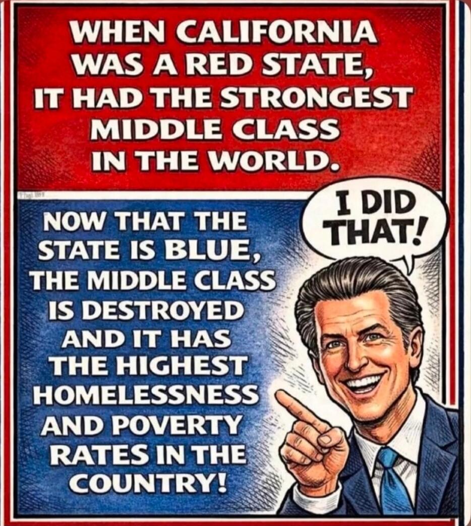 WHEN CALIFORNIA WAS A RED STATE, IT HAD THE STRONGEST MIDDLE CLASS IN THE WORLD. NOW THAT THE STATE IS BLUE, THE MIDDLE CLASS IS DESTROYED AND IT HAS THE HIGHEST HOMELESSNESS AND POVERTY RATES IN THE COUNTRY! I DID THAT!