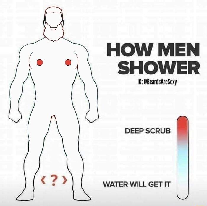 HOW MEN SHOWER 16 BeardsAreSexy DEEP SCRUB WATER WILL GET IT