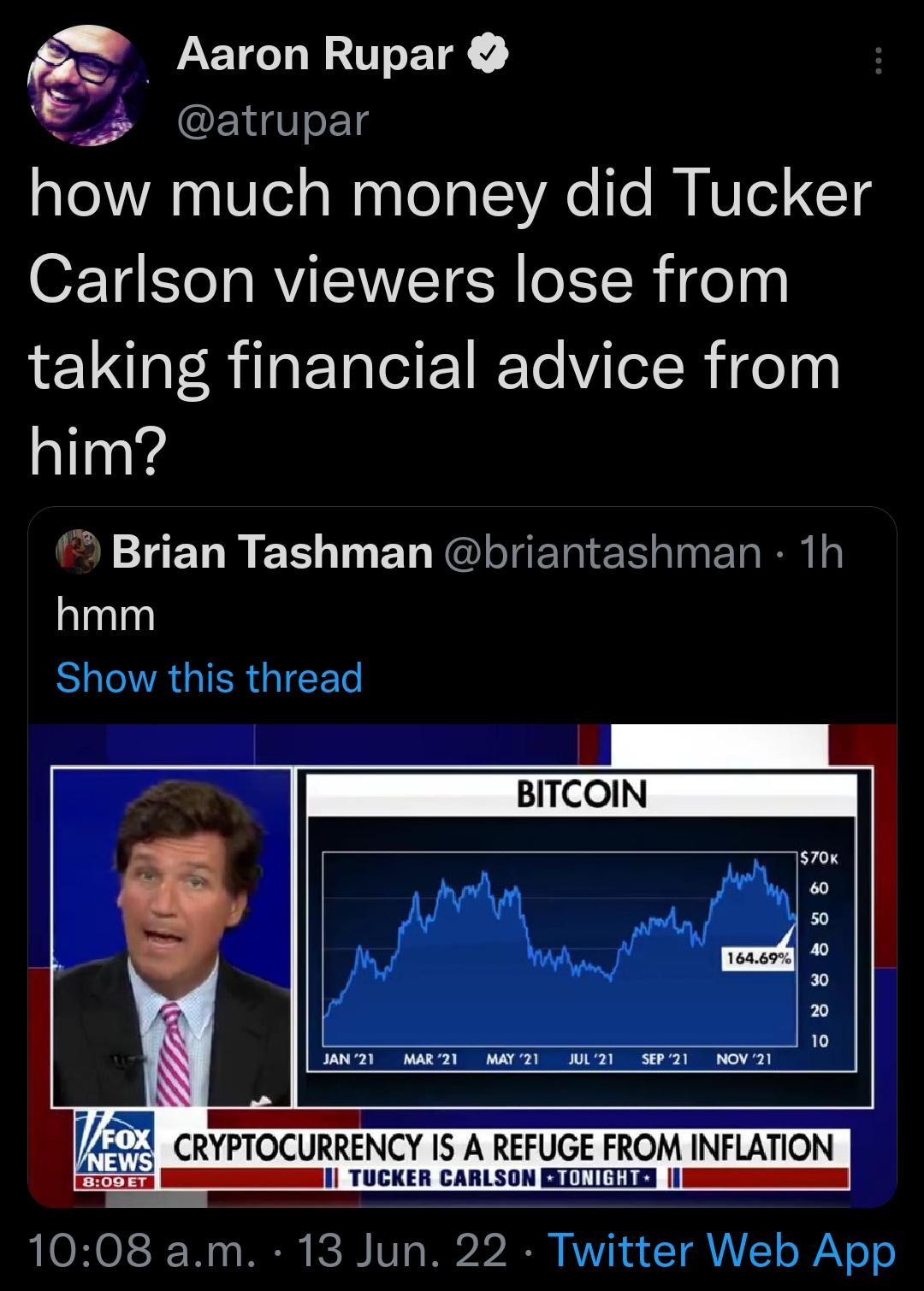 Aaron Rupar 5 atrupar how much money did Tucker 0214 e Ta RVICWETES R X TR i e 10 taking financial advice from him Brian Tashman briantashman 1h hmm Sy Lo VA IR I Te CRYPTOCURRENCY IS A REFUGE FROM INFLATION J1l TUCKER CARLSON EXTTITEES I FLOR OIS T 1 o TR P2 V75 P02 RNV T TT o A o