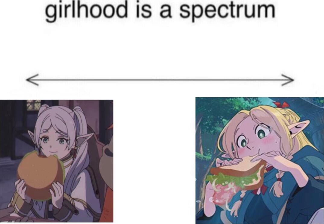 girihood Is a spectrum