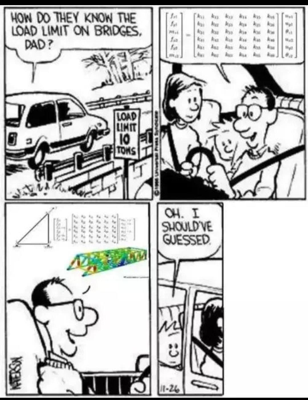 HOW DO THEY KNOW THE LOAD LIMIT ON BRIDGES NP7 e 5