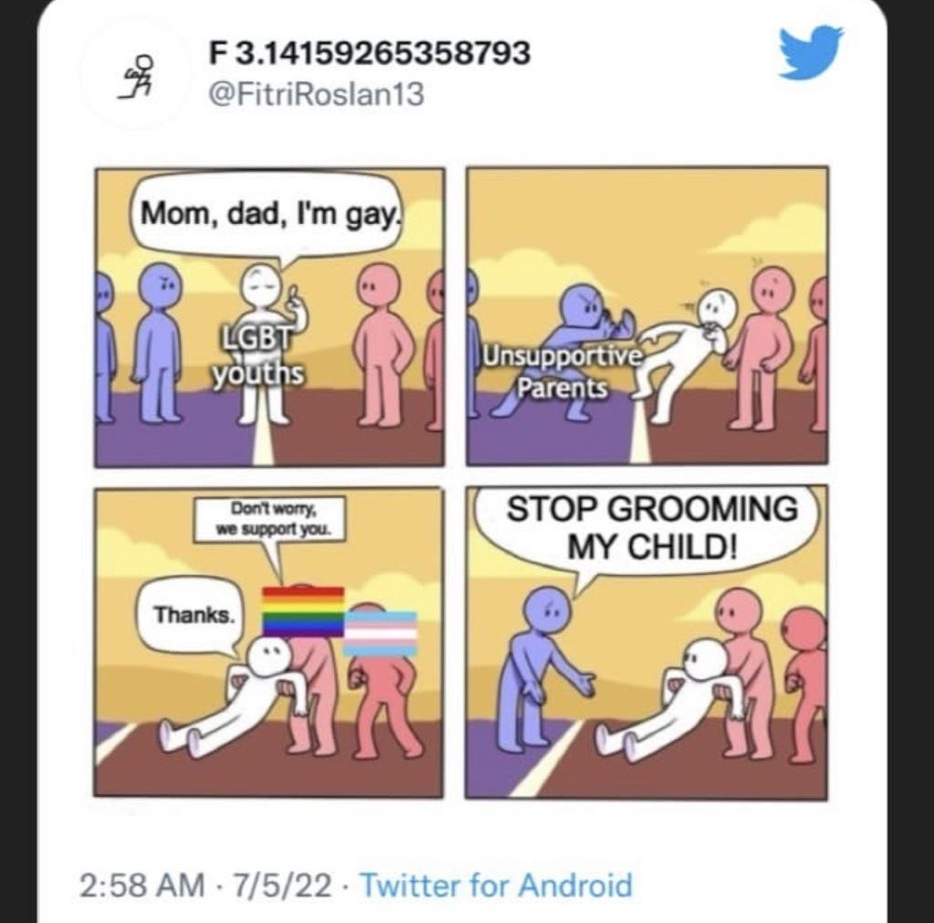 F 314159265358793 FitriRoslan13 STOP GROOMING __MY CHILDI__ 258 AM 7522 Twitter for Android Q 672k 80