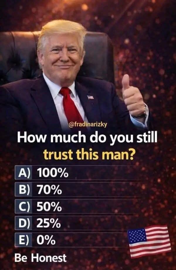 How much do you still trust this man? A) 100% B) 70% C) 50% D) 25% E) 0% Be Honest