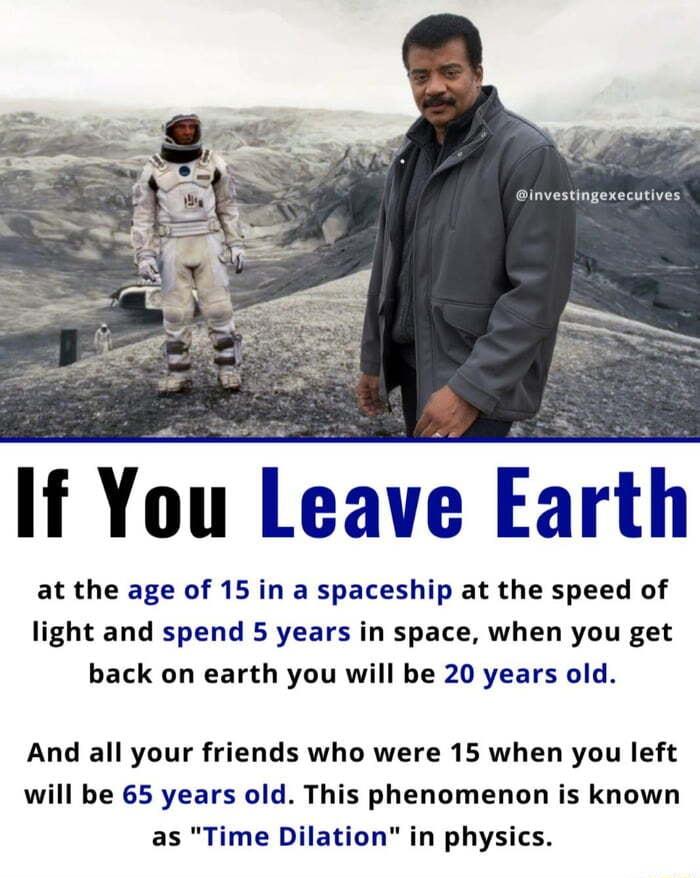 If You Leave Earth at the age of 15 in a spaceship at the speed of light and spend 5 years in space when you get back on earth you will be 20 years old And all your friends who were 15 when you left will be 65 years old This phenomenon is known as Time Dilation in physics
