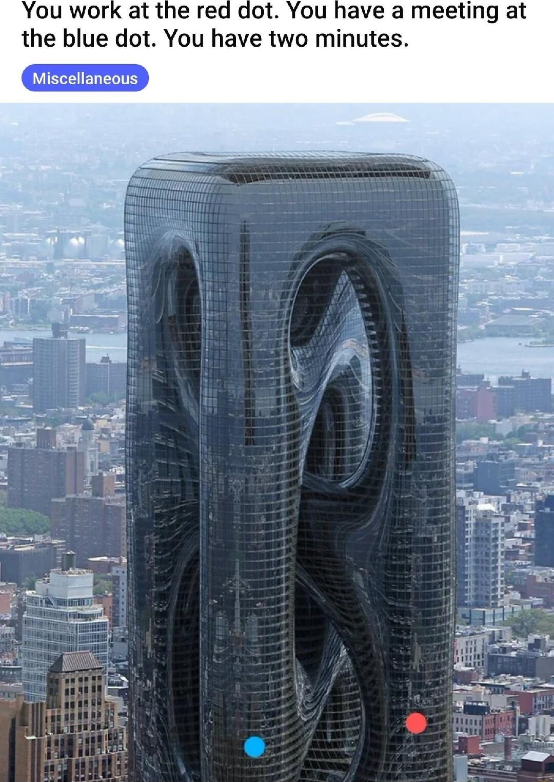 You work at the red dot You have a meeting at the blue dot You have two minutes Miscellaneous