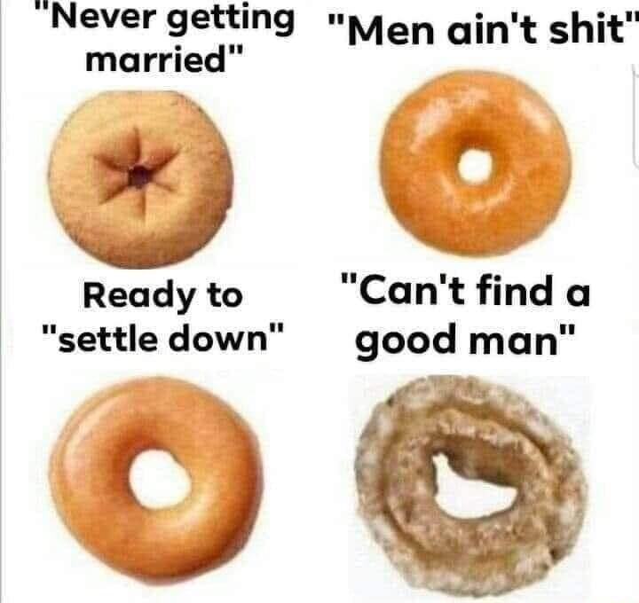 Never getting pMen gint shit married Ready to Cant find a settledown good man N e