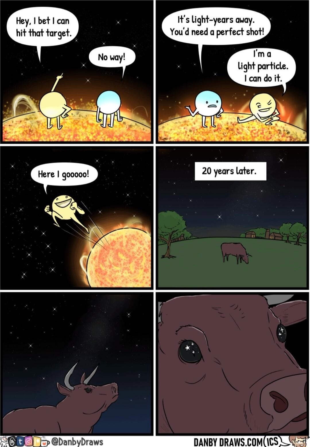 Hey I bet can hit that farget 1s Light years auay Youd need aperfect shot Ima light particte can do 20 years later N9 DanbyDraws DANBY DRAWSCOMICS