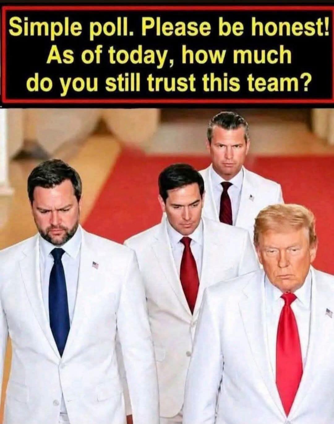 Simple poll. Please be honest! As of today, how much do you still trust this team?