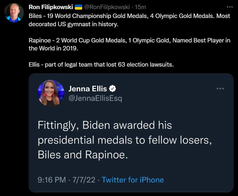 Ron Filipkowski 700 ipkovsid 15 Bl 19 Workd Championship Gold Medal 4 Ompic Gold Medals Most decorated US gymnast in history Rapinoe 2 World Cup Gold Medals 1 Ofympic Gold Named Best Playerin tha Workd in 2019 Els part o legal team that lost 63 election lawsuits Jenna Ellis JennaEllisEsq Fittingly Biden awarded his ESCERNEINNEGE R CREl VA CELTCN FIESETRRE N 916 PM 7722 Twitter for iPhone