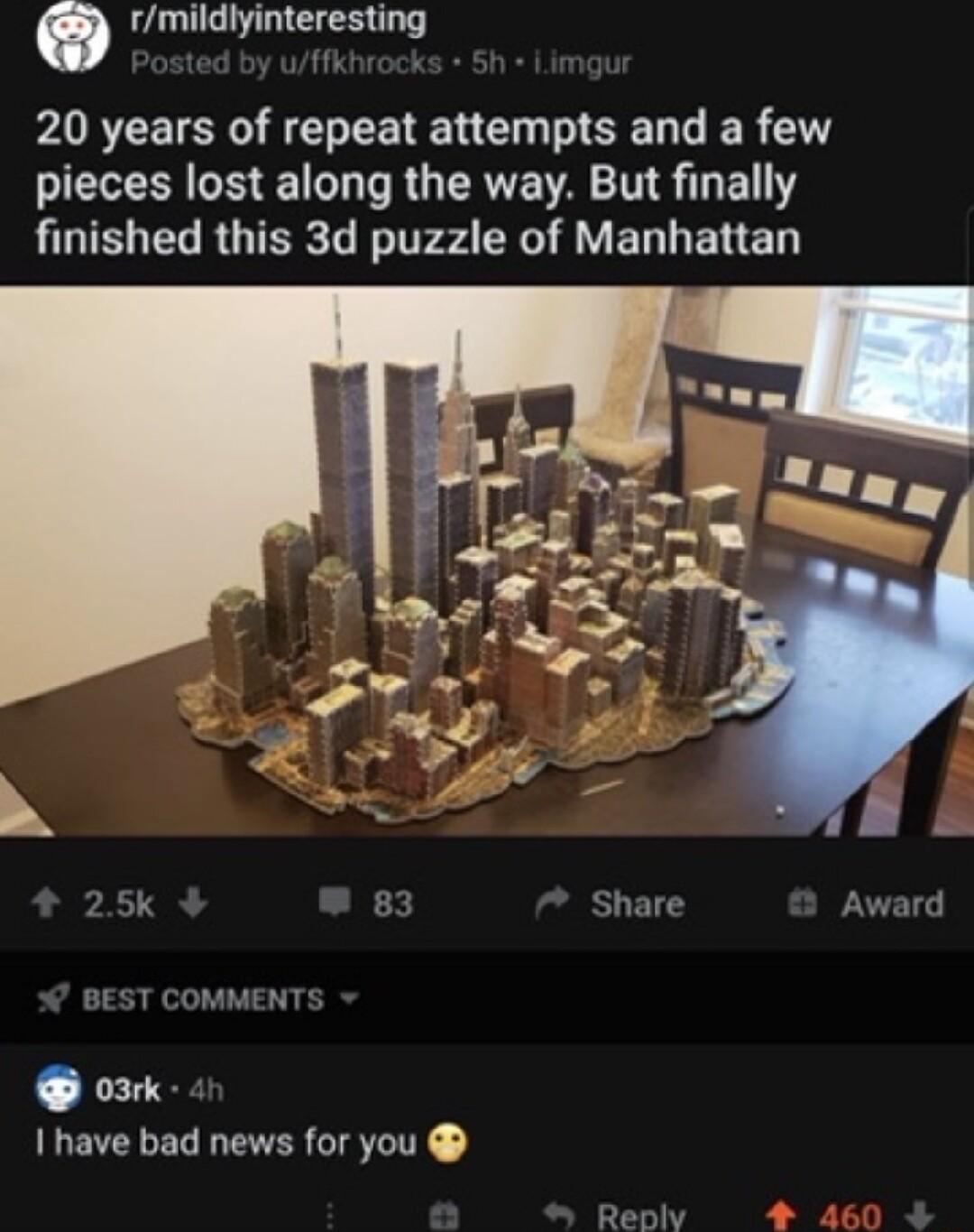 rmildlyinteresting 20 years of repeat attempts and a few N EEI P RGERVE VA N L EL finished this 3d puzzle of Manhattan 25k 83 Share Award BEST COMMENTS o3k I have bad news for you Reply