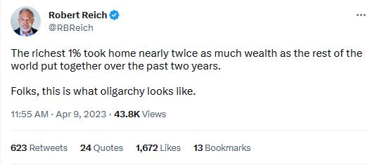 Robert Reich RBReich The richest 1 took home nearly twice as much weaith as the rest of the world put together over the past two years Folks this Is what ofigarchy looks like 1155 AM Apro 2023 438K Views 623 Ratweets 24Quotes 1672Likes 13 Bookmarks