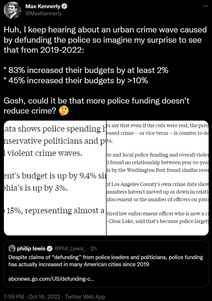 rspsY Huh keep hearing about an urban crime wave caused by defunding the police so imagine my surprise to see that from 2019 2022 83 increased their budgets by at least 2 45 increased their budgets by 10 Gosh could it be that more police funding doesnt reduce crime 9 philip lewis Despite claims of defunding from police leaders and politicians police funding has actually increased in many American 