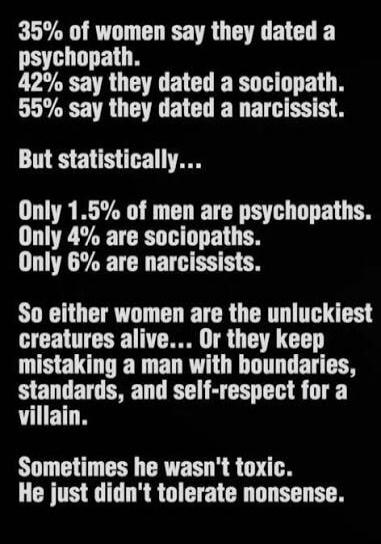 35% of women say they dated a psychopath. 42% say they dated a sociopath. 55% say they dated a narcissist. But statistically... Only 1.5% of men are psychopaths. Only 4% are sociopaths. Only 6% are narcissists. So either women are the unluckiest creatures alive... Or they keep mistaking a man with boundaries, standards, and self-respect for a villa