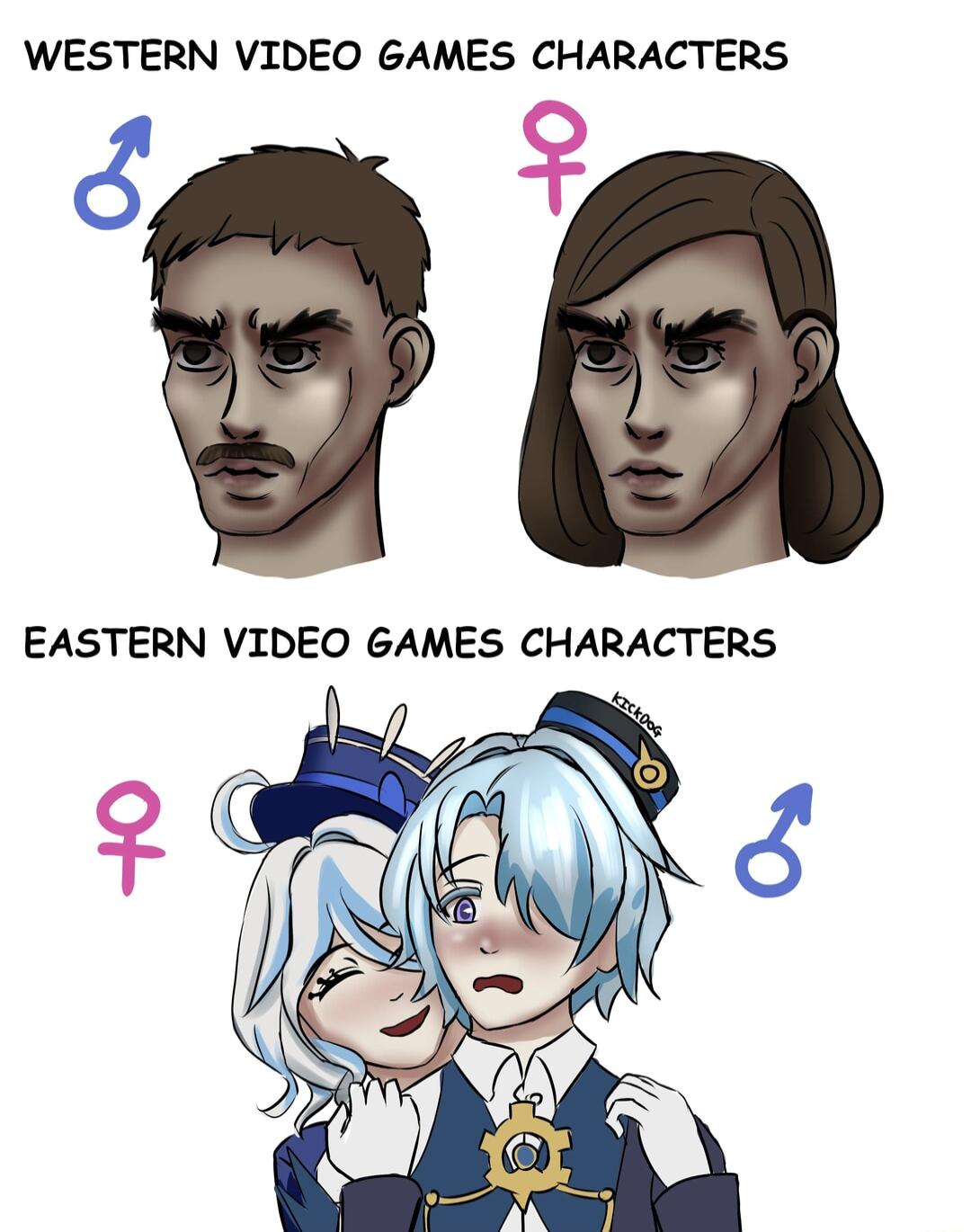 WESTERN VIDEO GAMES CHARACTERS ea EASTERN VIDEO GAMES CHARACTERS