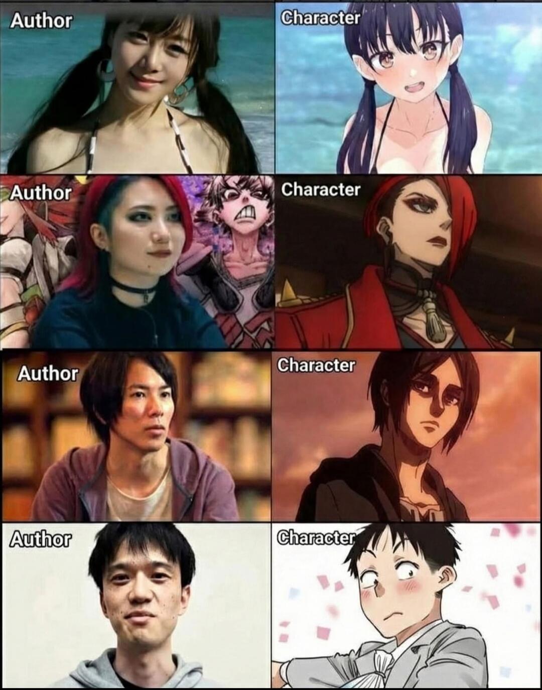 Author
Character
Author
Character
Author
Character
Author
Character
Author
Character
Author
Character