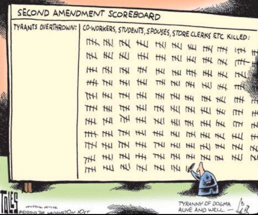SECOND AMENDMENT SCOREBOARD TvRmaw oF pogem b AUV AND WL g