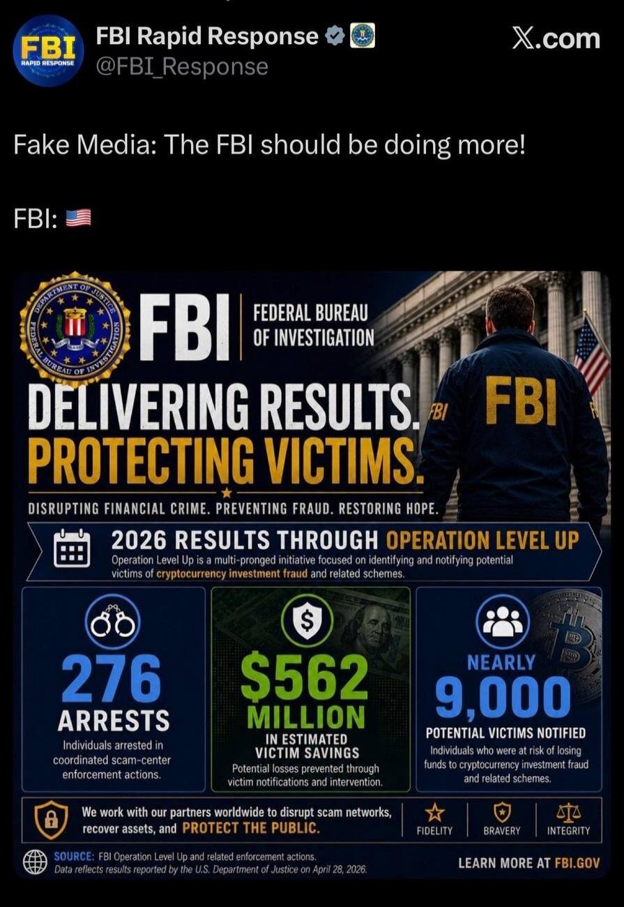 FBI Rapid Response X.com Fake Media: The FBI should be doing more! FBI: FBI FEDERAL BUREAU OF INVESTIGATION DELIVERING RESULTS. PROTECTING VICTIMS. DISRUPTING FINANCIAL CRIME. PREVENTING FRAUD. RESTORING HOPE. 2026 RESULTS THROUGH OPERATION LEVEL UP. Operation Level Up is a multi-pronged initiative focused on identifying and notifying potential vic