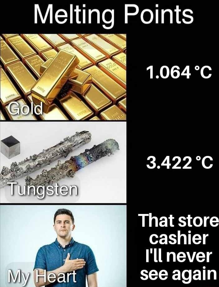 Melting Points 1064C 3422C That store cashier Ill never LR
