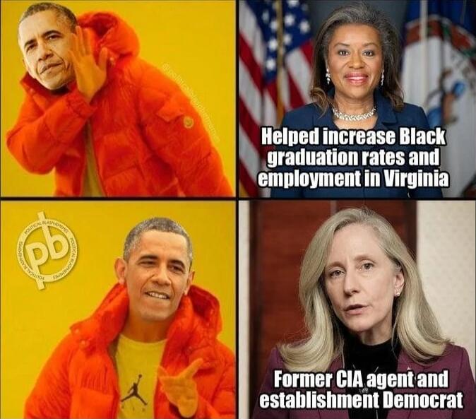 Helped increase Black graduation rates and employment in Virginia
Former CIA agent and establishment Democrat