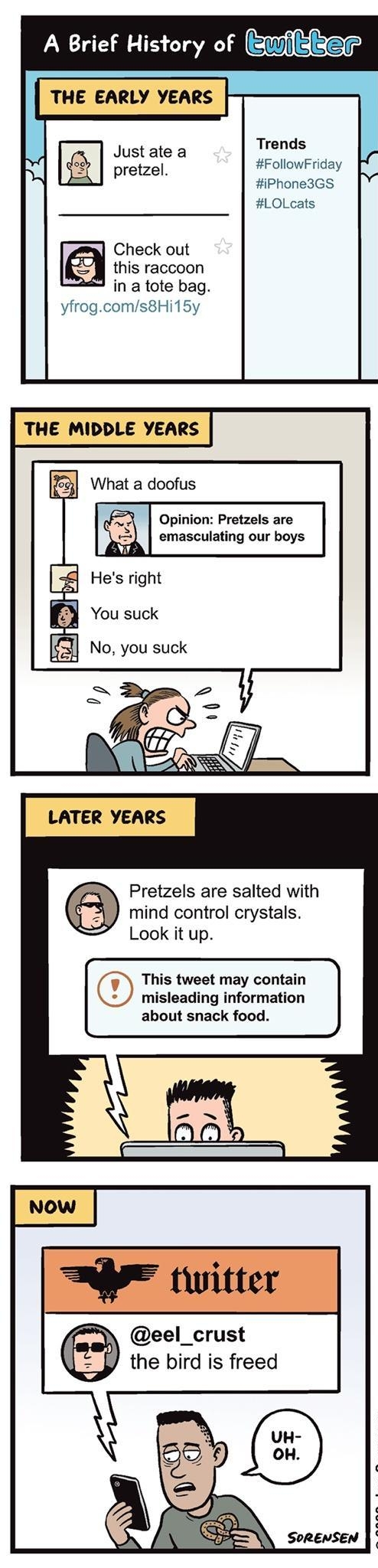 A Brief History of EwiEEER Justate a Jends FollowFriday iPhone3GS LOLcats Check out this raccoon in a tote bag yfrogcoms8Hi15y THE MIDDLE YEARS What a doofus Pretzels are ing our boys Hes right d You suck No you suck LATER YEARS 7 Pretzels are salted with mind control crystals Look it up This tweet may contain misleading information about snack food eel_crust the bird is freed A G soeewsen 2022 Je