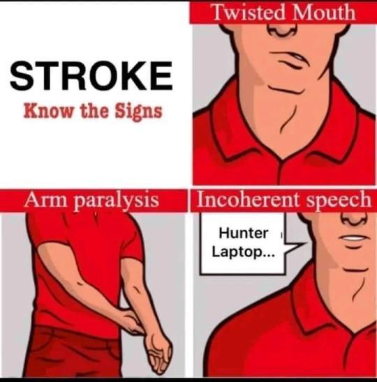 wisted Mouth STROKE Know the Signs