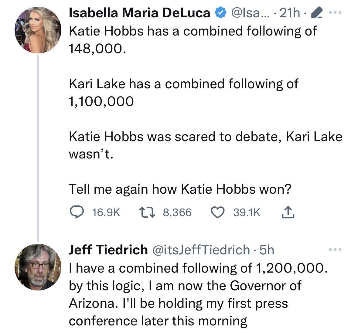 Isabella Maria DeLuca Isa 21h Katie Hobbs has a combined following of 148000 Kari Lake has a combined following of 1100000 Katie Hobbs was scared to debate Kari Lake wasnt Tell me again how Katie Hobbs won O 6ok Tlss O K Jeff Tiedrich itsJeffTiedrich 5h have a combined following of 1200000 by this logic am now the Governor of Arizona Ill be holding my first press conference later this moming