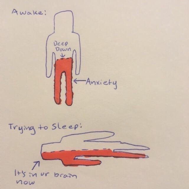 Awoke Q_Avmchj Tnjv o Sleep S 21 or o ow