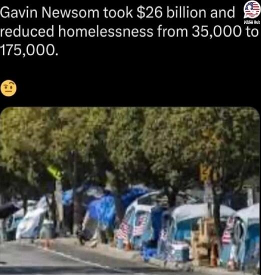 Gavin Newsom took $26 billion and reduced homelessness from 35,000 to 175,000.
🤔