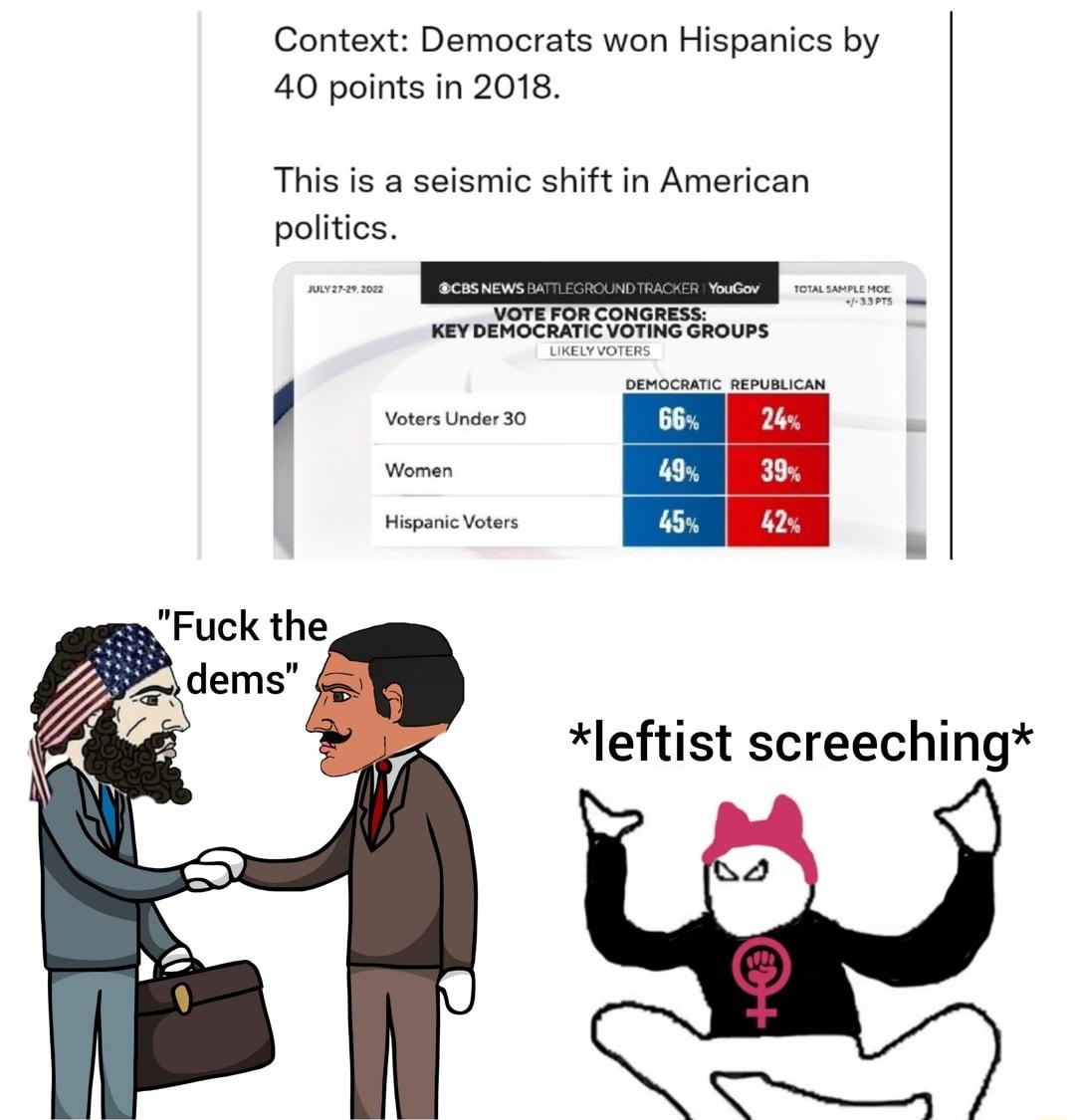 Context Democrats won Hispanics by 40 points in 2018 This is a seismic shift in American politics