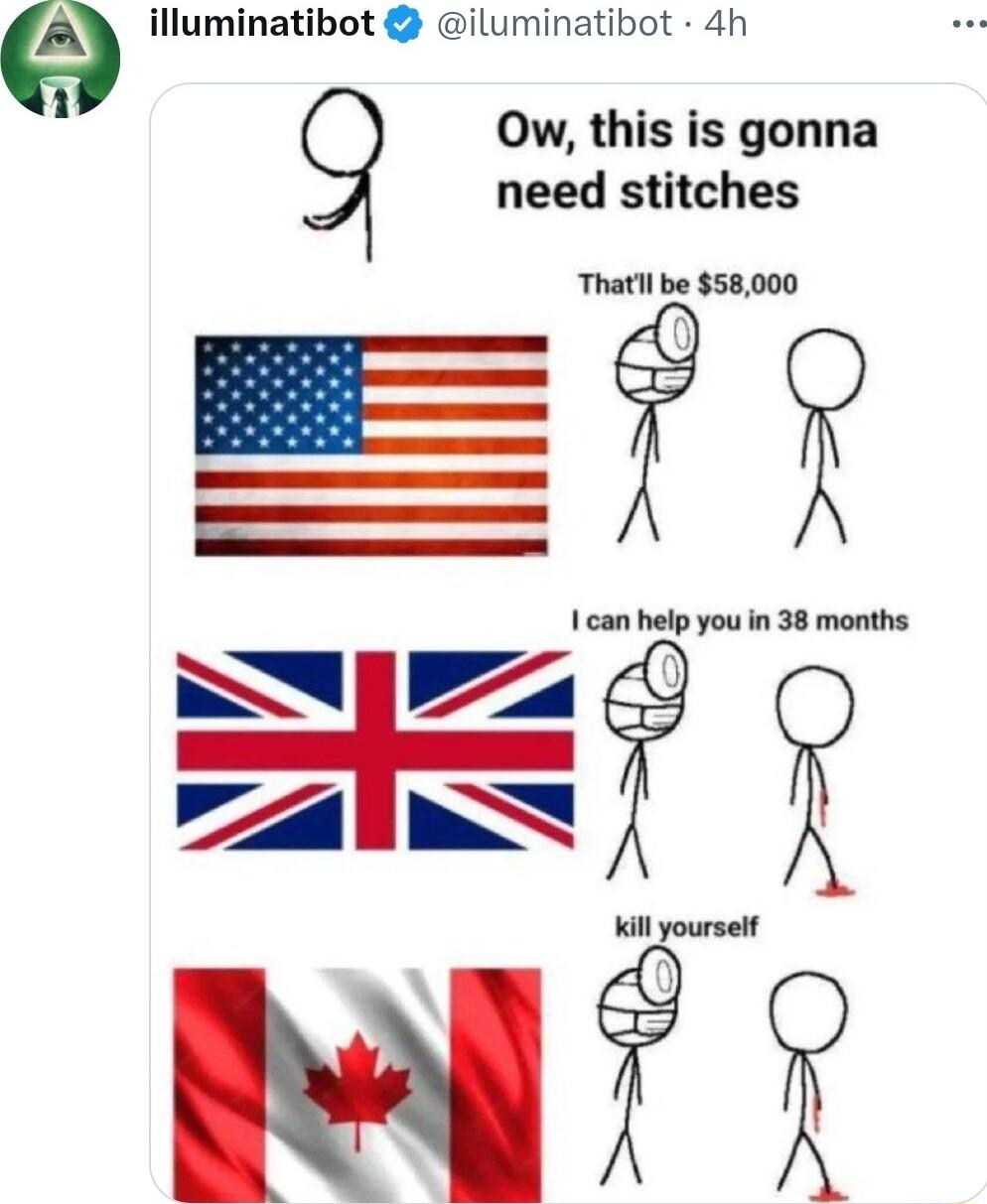 A illuminatibot iluminatibot 4h Ow this is gonna need stitches Thatll be 58000 I can help you in 38 months