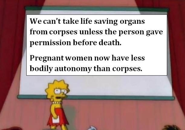 We cant take life saving organs from corpses unless the person gave permission before death Pregnant women now have less bodily autonomy than corpses 0