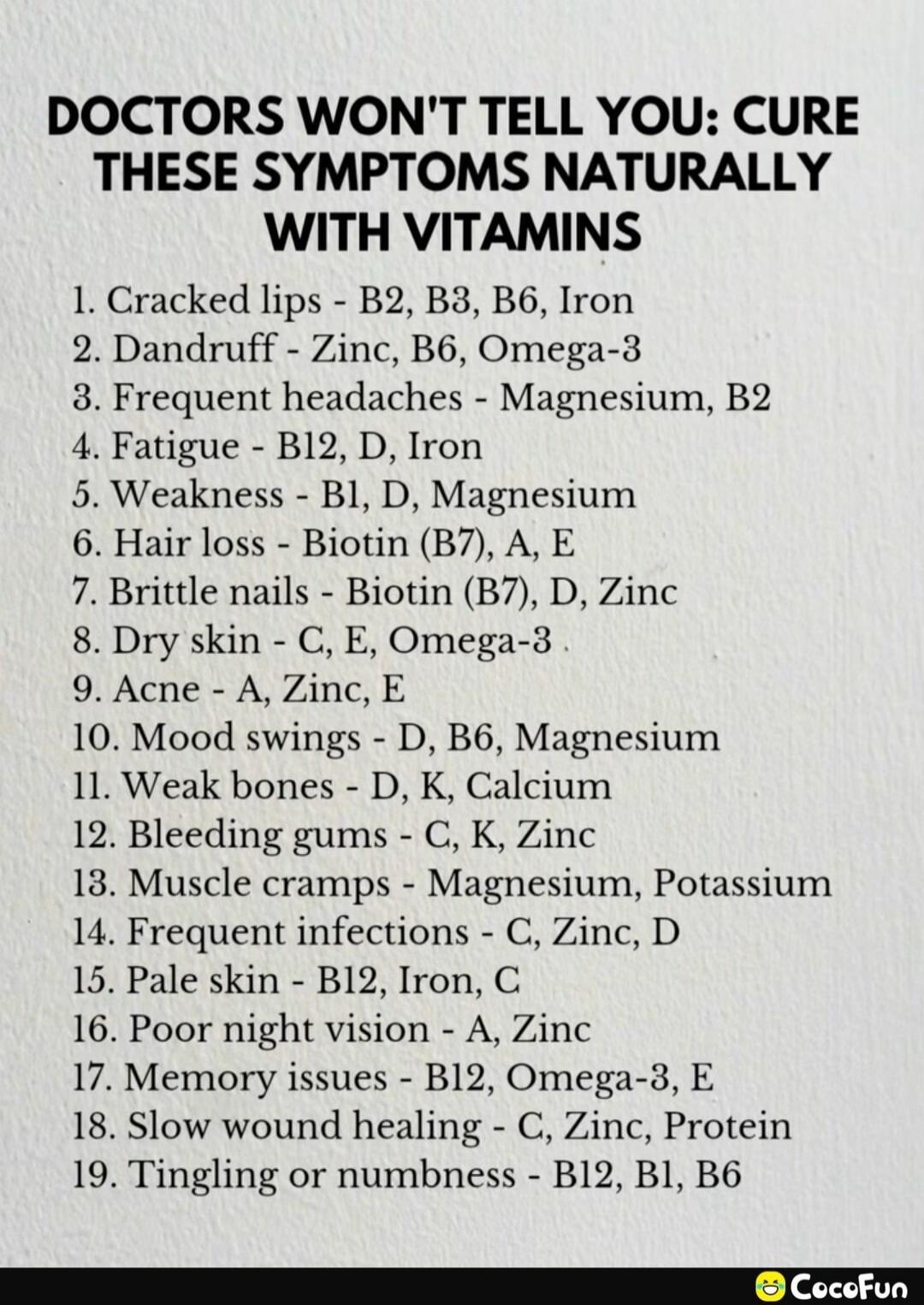 DOCTORS WON'T TELL YOU: CURE THESE SYMPTOMS NATURALLY WITH VITAMINS 1. Cracked lips - B2, B3, B6, Iron 2. Dandruff - Zinc, B6, Omega-3 3. Frequent headaches - Magnesium, B2 4. Fatigue - B12, D, Iron 5. Weakness - B1, D, Magnesium 6. Hair loss - Biotin (B7), A, E 7. Brittle nails - Biotin (B7), D, Zinc 8. Dry skin - C, E, Omega-3 9. Acne - A, Zinc, 