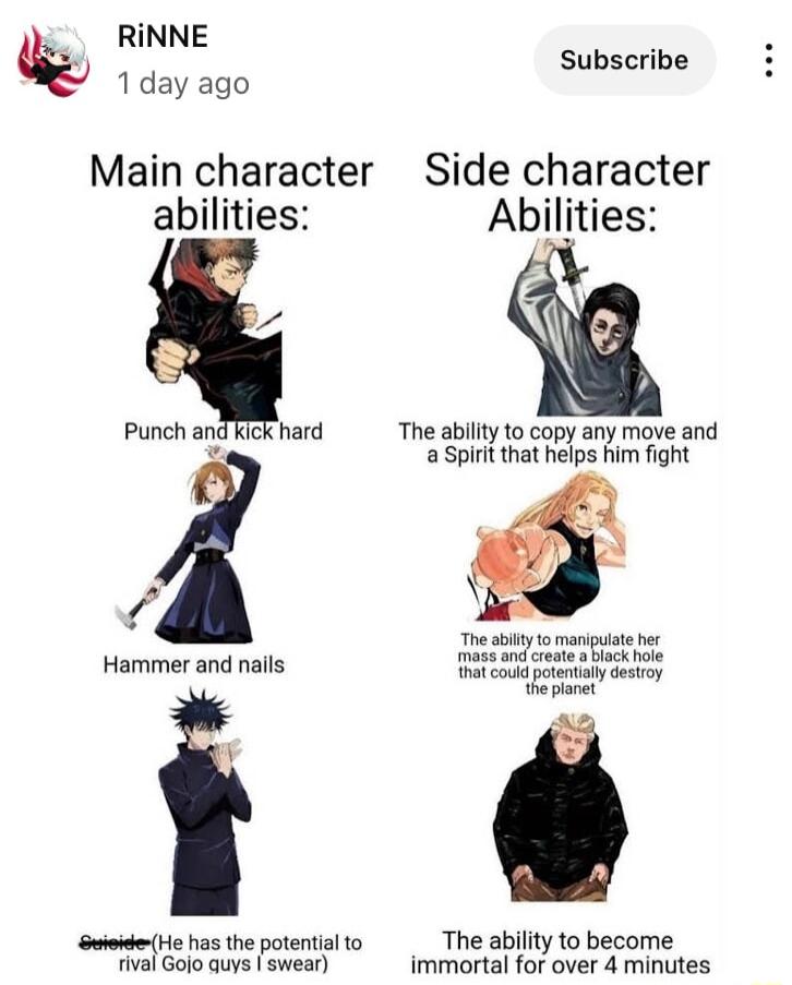 RINNE Subscribe 1day ago Main character Side character abilities Abilities Punch and kick hard The ability to copy any move and p Spirt that helps him fight g The iyt manuste b Hammer and nails ot asapeeniay sty ot has the potential 0 The ability to become rival Gojo quys swear immortal for over 4 minutes