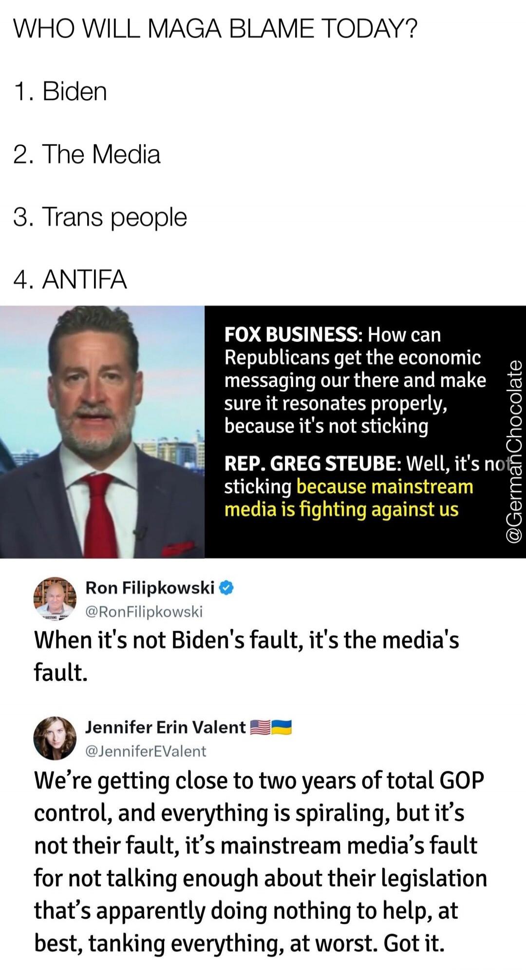 WHO WILL MAGA BLAME TODAY? 1. Biden 2. The Media 3. Trans people 4. ANTIFA FOX BUSINESS: How can Republicans get the economic messaging out there and make sure it resonates properly, because it's not sticking REP. GREG STEUBE: Well, it's not sticking because mainstream media is fighting against us Ron Filipkowski @RonFilipkowski When it's not Biden