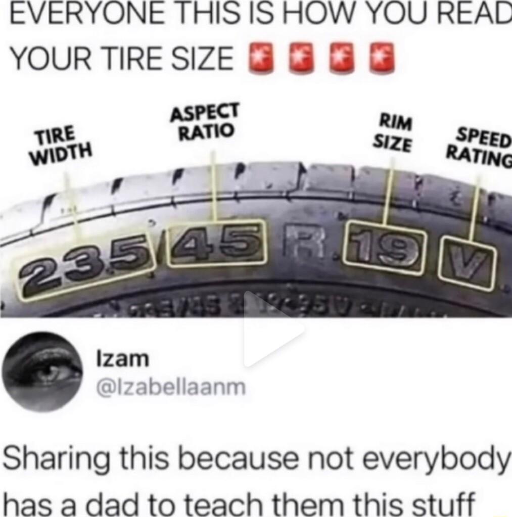 EVERYONE THIS IS HOW YOU REAC YOURTIRESZEG G G ASPECT Rim RE RATIO T SIZg Psm Izam Izabellaanm Sharing this because not everybody has a dad to teach them this stuff