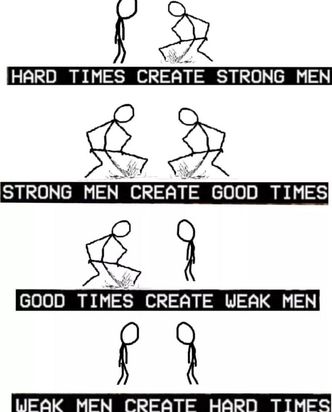 HARD TIMES CREATE STRONG MEN X STRONG MEN CREATE GOOD TIMES GOOD TIMES CREATE WEAK MEN