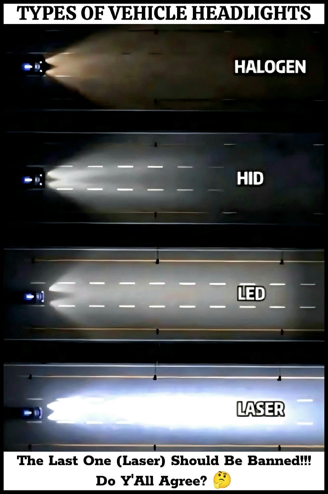 TYPES OF VEHICLE HEADLIGHTS HALOGEN HID LED LASER The Last One (Laser) Should Be Banned!!! Do Y'All Agree?