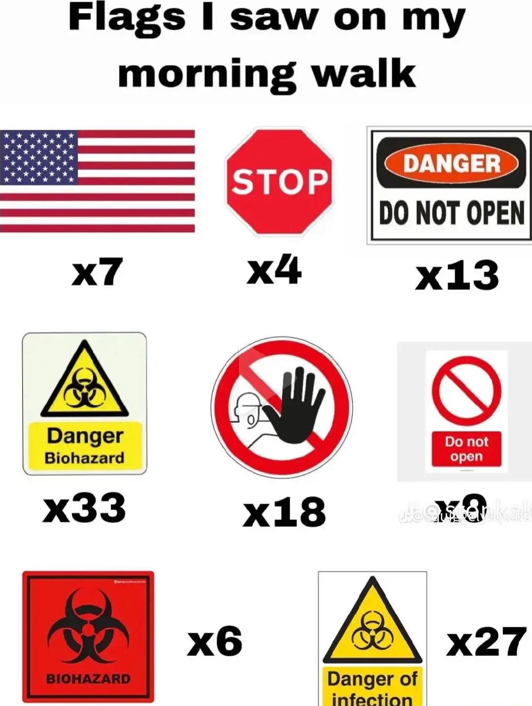 Flags saw on my morning walk CDANGER DO NOT OPEN x13 Danger of R R