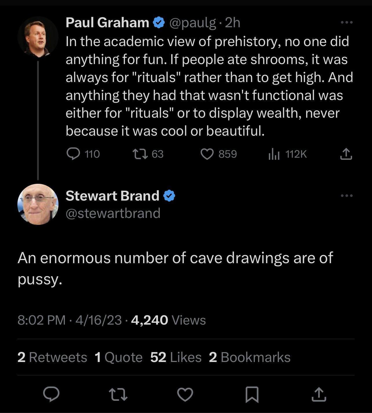 Paul Graham paulg 2h In the academic view of prehistory no one did anything for fun If people ate shrooms it was always for rituals rather than to get high And anything they had that wasnt functional was either for rituals or to display wealth never because it was cool or beautiful Om ties VE I PR TS Stewart Brand stewartbrand An enormous number of cave drawings are of pussy 802 PM 41623 4240 View