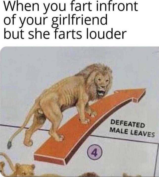 When you fart infront of your girlfriend but she farts louder