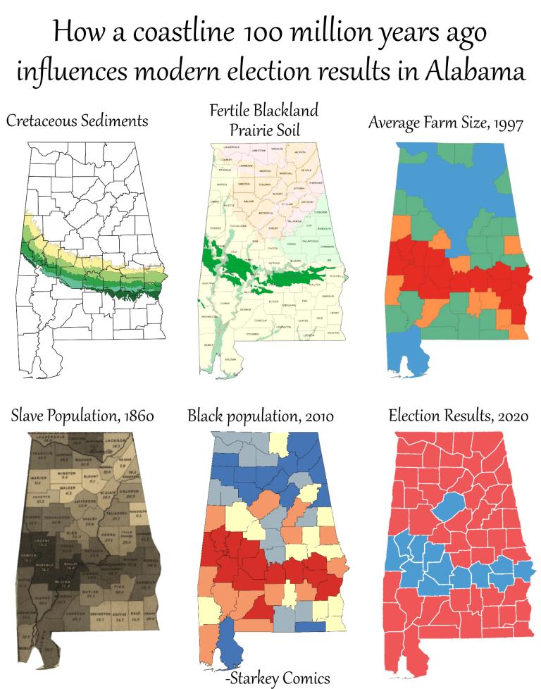 How a coastline 100 million years ago iwuences modern election results in Alabama Fertile Blackland Cretaceous Sediments PrairicSail Slave Population 860 Black population 2010 Shwhey Conidon Average Farm Size 1997 Election Results 2020 G