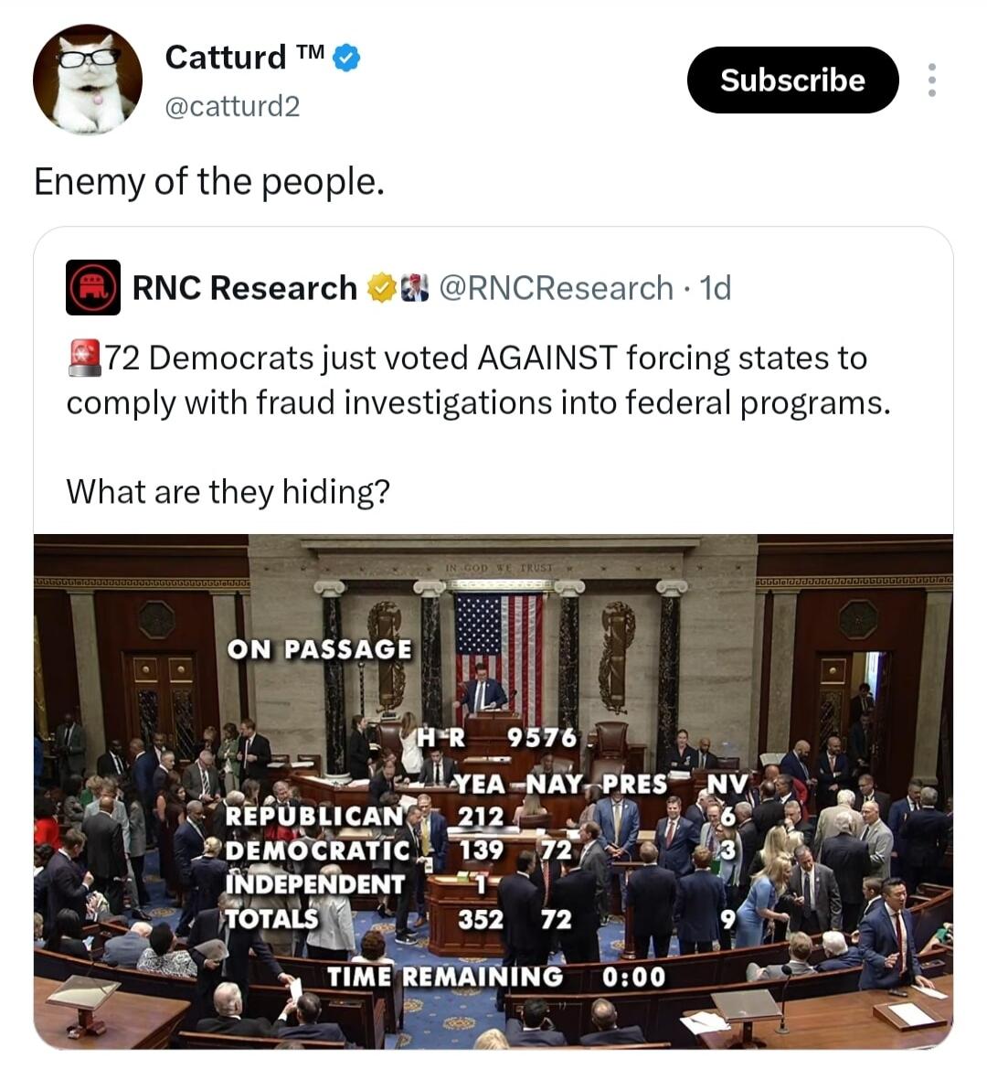 Catturd™ @catturd2 Enemy of the people. RNC Research @RNCResearch · 1d. 72 Democrats just voted AGAINST forcing states to comply with fraud investigations into federal programs. What are they hiding? ON PASSAGE H.R. 9576 YEA - NAY - PRES REPUBLICAN 212 6 DEMOCRATIC 139 72 3 INDEPENDENT 1 TOTALS 352 72 9 TIME REMAINING 0:00
