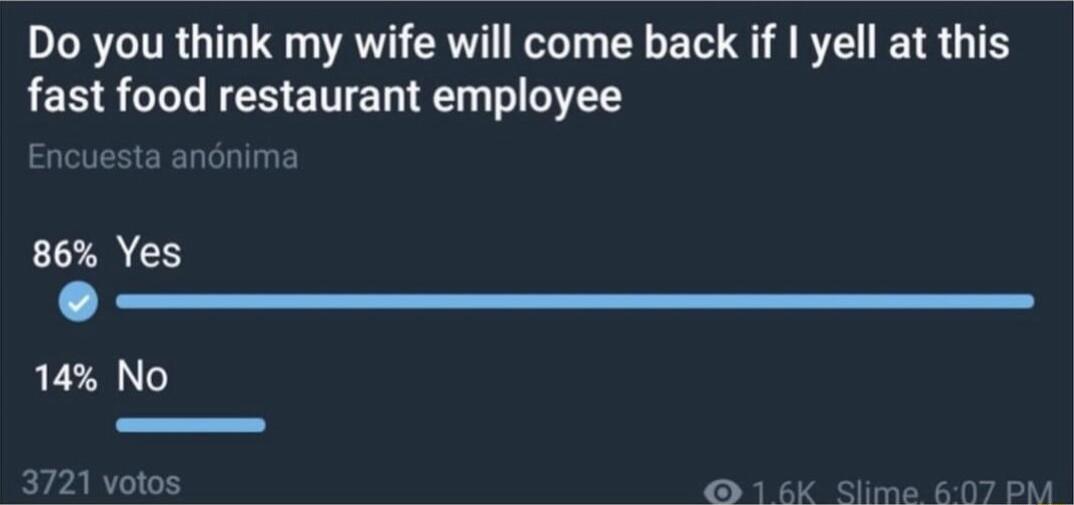 Do you think my wife will come back if yell at this fast food restaurant employee 86 Yes 14 No