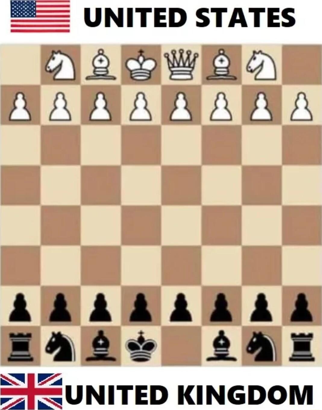 UNITED STATES EWEH INAFYAFYARYA A4Aid44414 Eageloa X L IUNITED KINGDOM